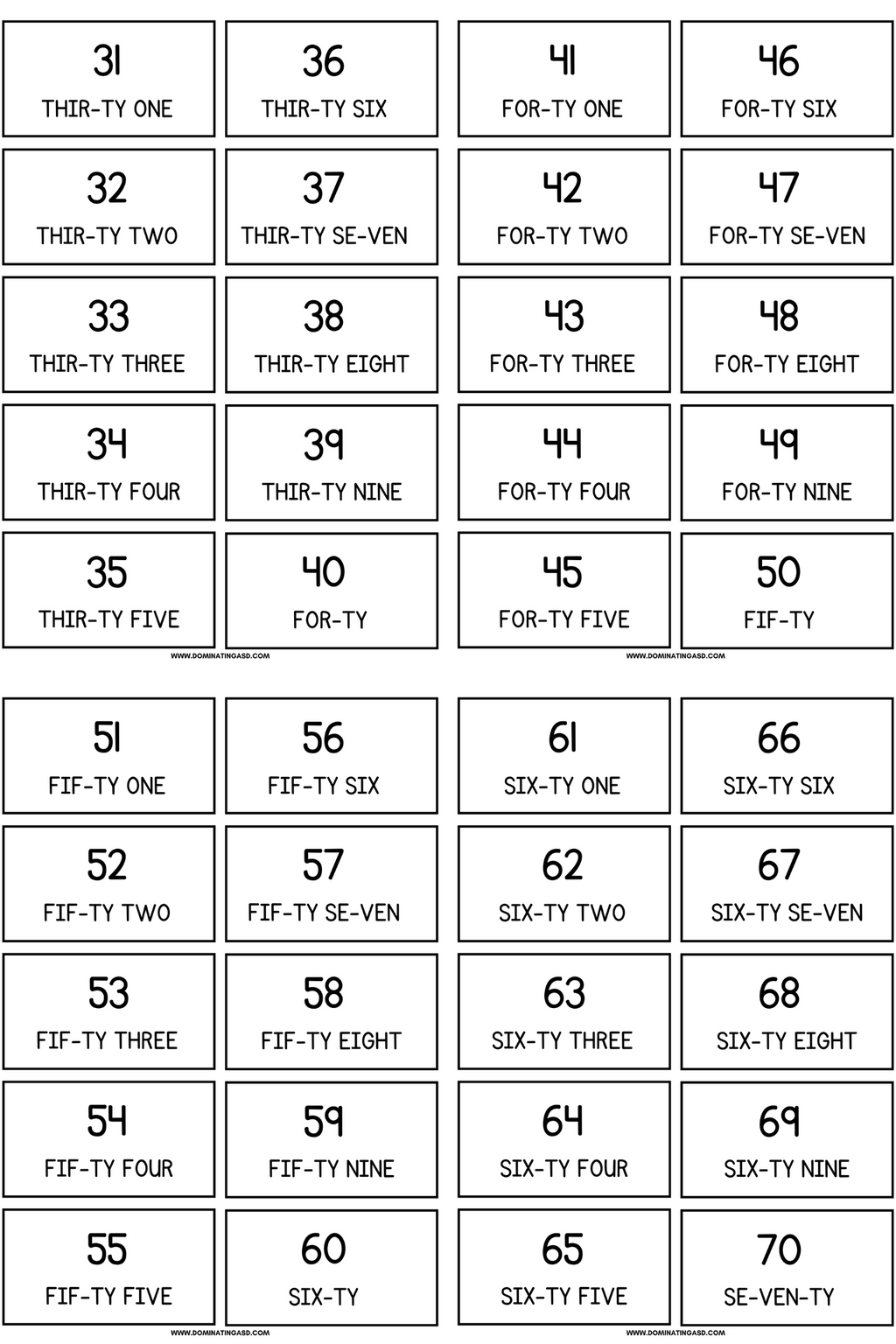 Numbers 1-150 Flashcard PDF