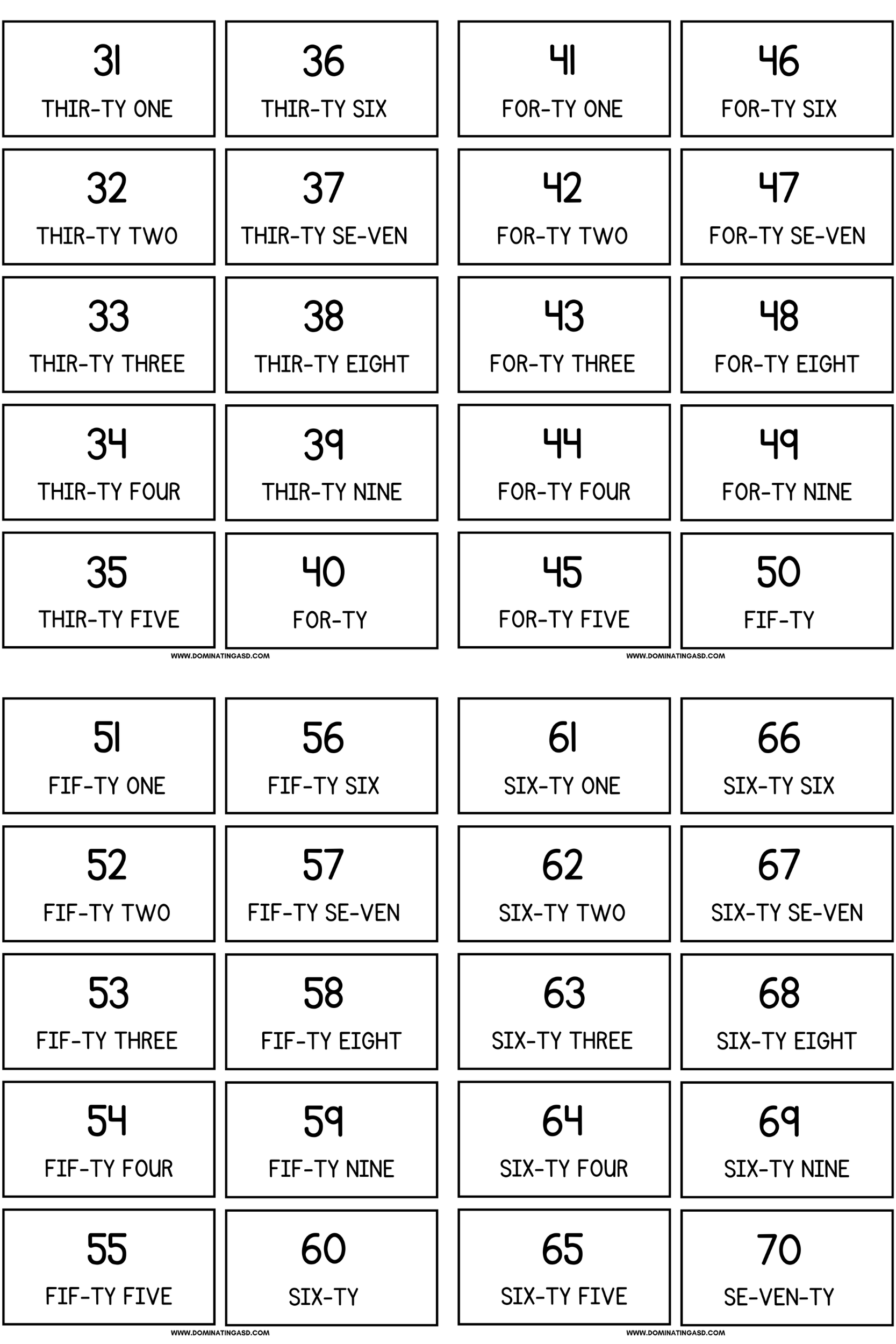 Numbers 1-150 Flashcard PDF