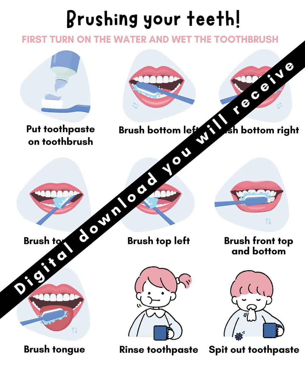 Brushing Teeth Visual Guide PDF