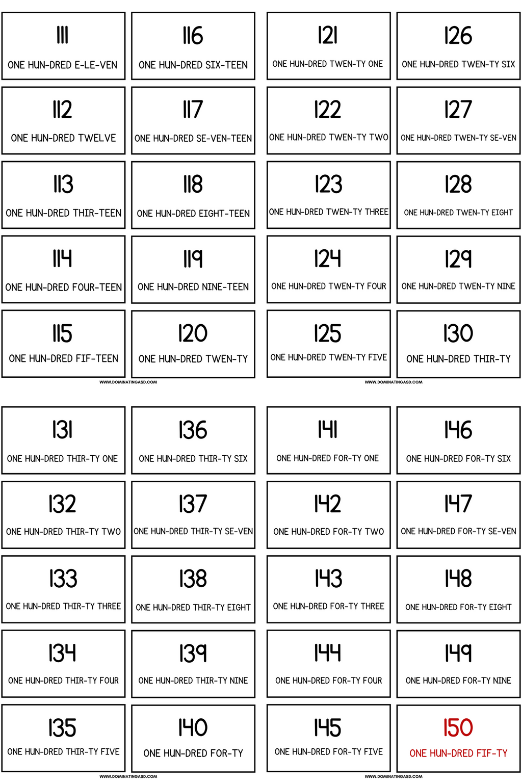 Numbers 1-150 Flashcard PDF