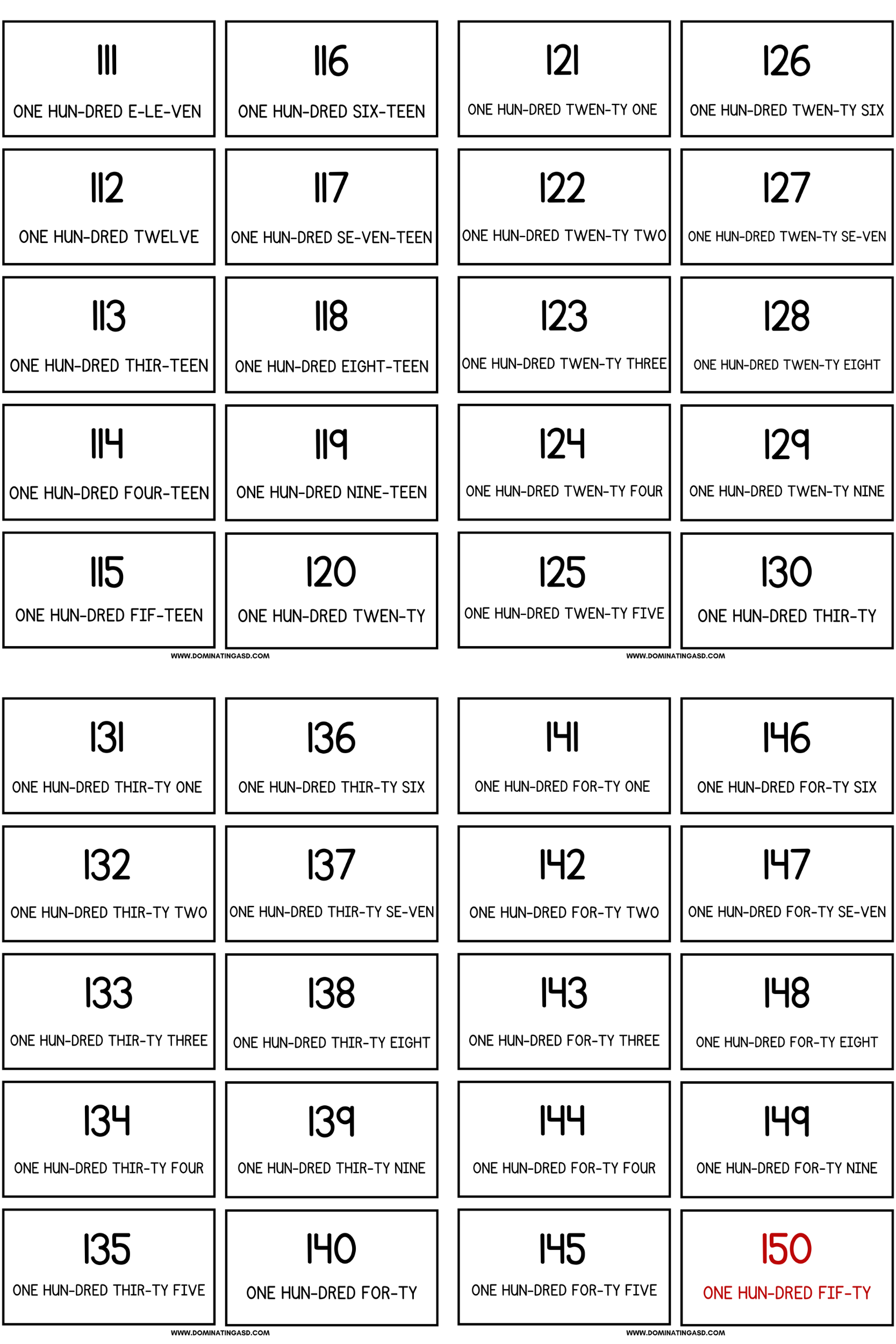 Numbers 1-150 Flashcard PDF